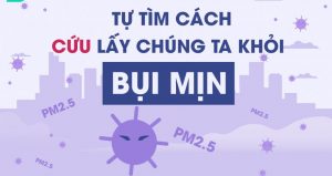 Bụi mịn PM2.5, PM10: Mối đe dọa với sức khỏe cộng đồng 15