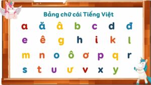 Bảng chữ cái Tiếng Việt có bao nhiêu chữ, nguyên âm?